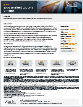 Explore SMIZ prospectuses, reports and factsheets